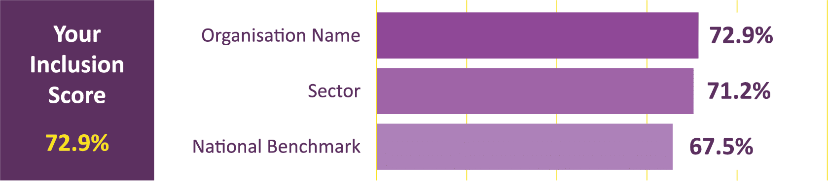 ICFD-Benchmarking